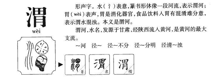 渭字字源字形