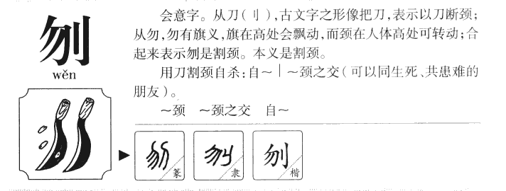 刎字字源字形