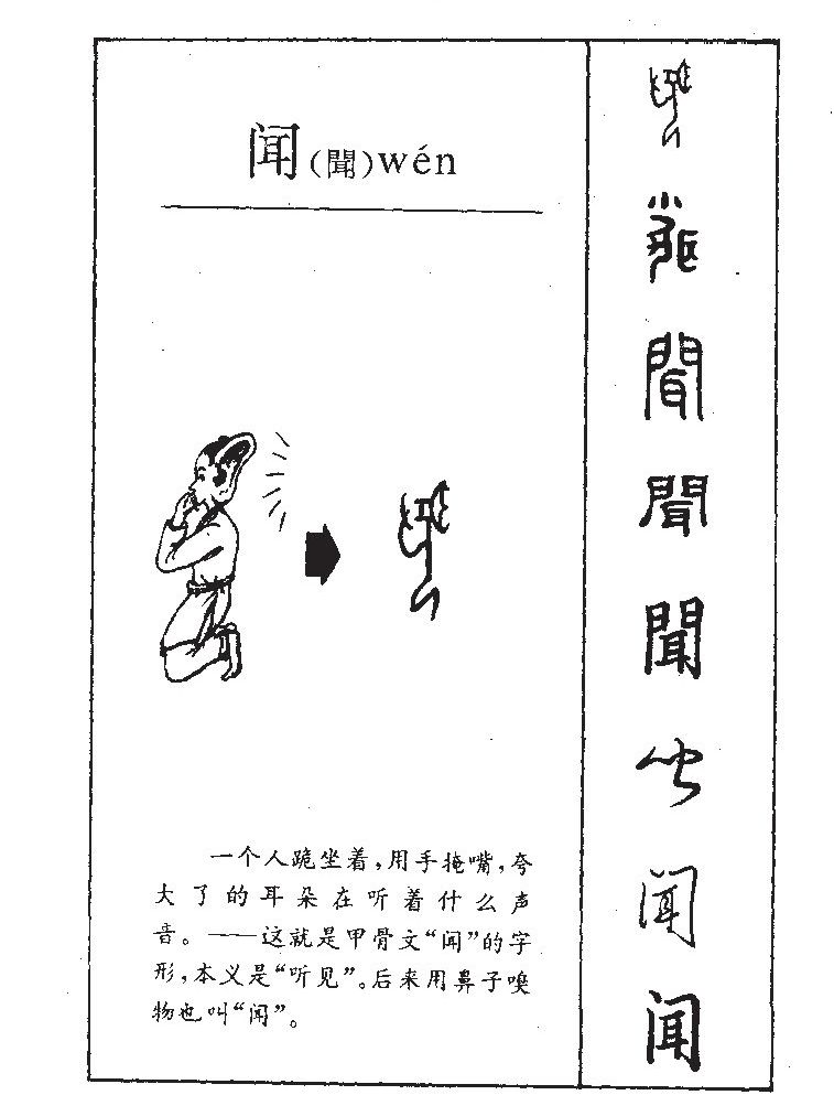 闻字字源字形