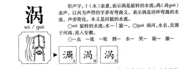 涡字字源字形