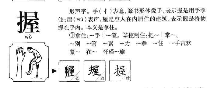 握字字源字形