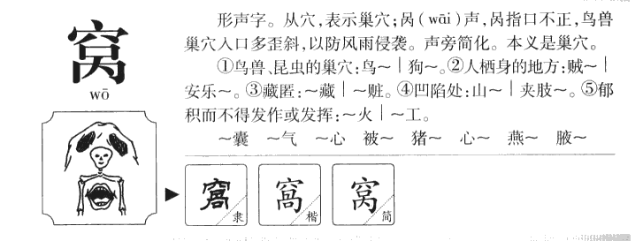 窝字字源字形