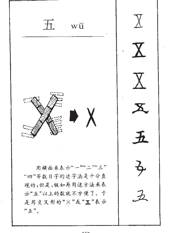 五字字源字形