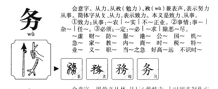 务字字源字形