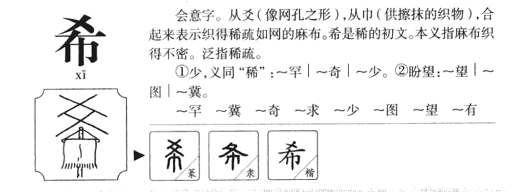 希字字源字形