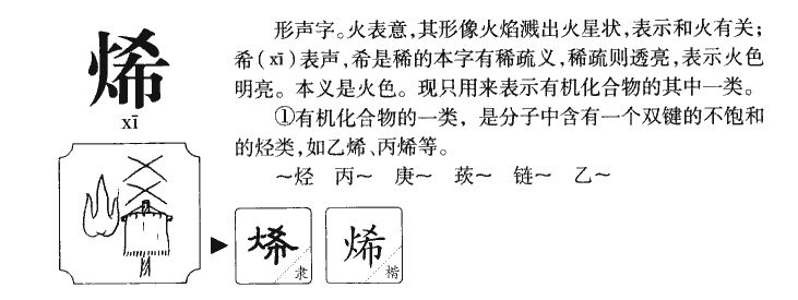 烯字字源字形