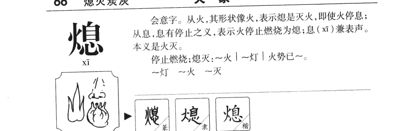 熄字字源字形