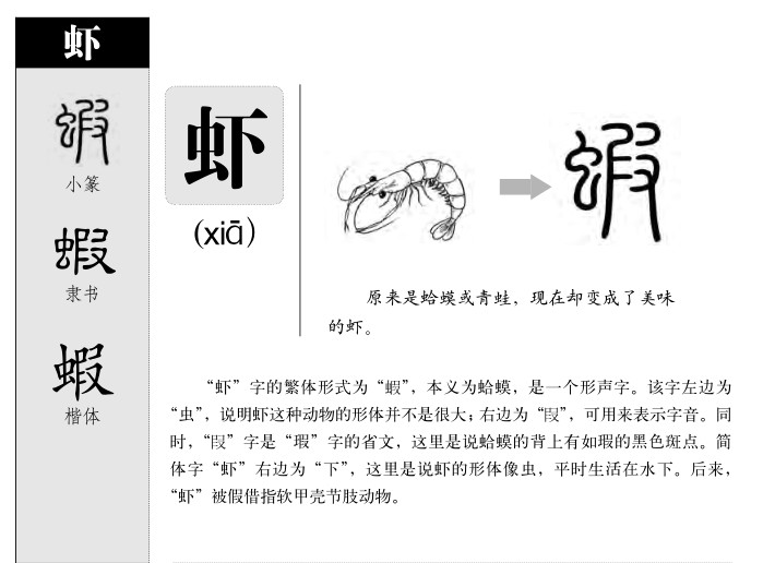 虾字字源字形