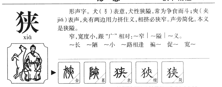 狭字字源字形
