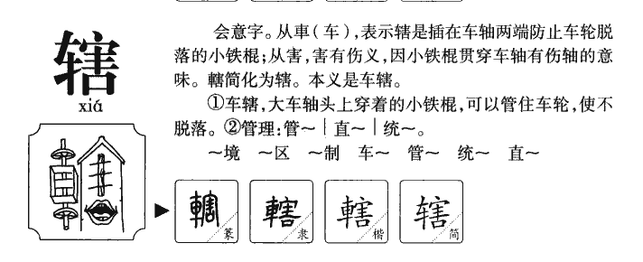 辖字字源字形