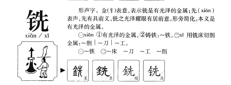 铣字字源字形