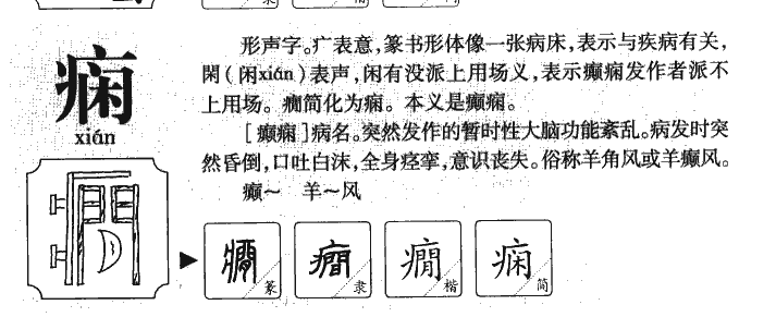 痫字字源字形