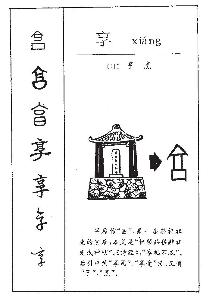 享字字源字形