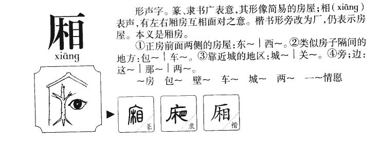 厢字字源字形