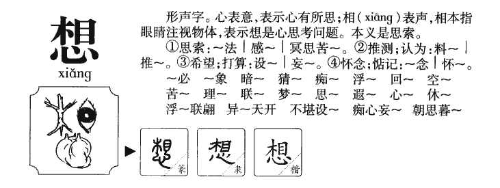 想字字源字形