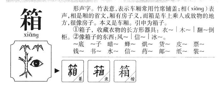 箱字字源字形