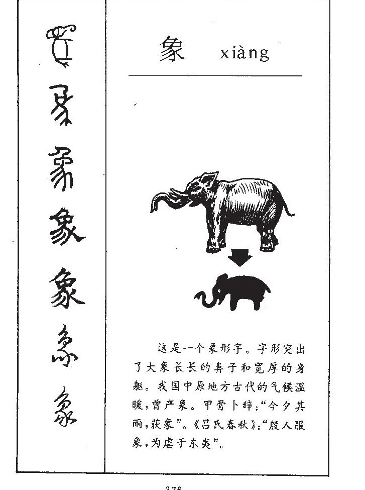 象字字源字形