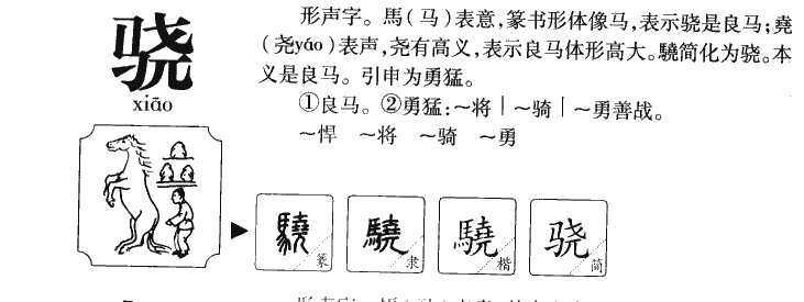 骁字字源字形