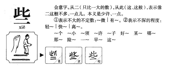 些字字源字形