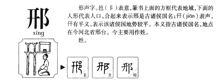 邢字字源字形