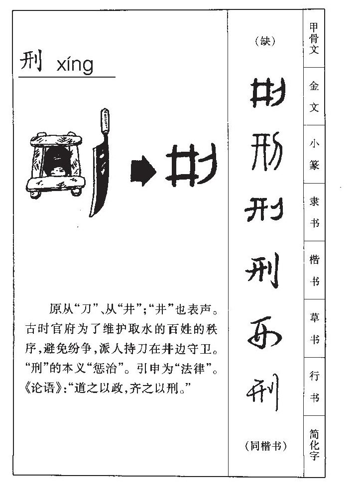 刑字字源字形