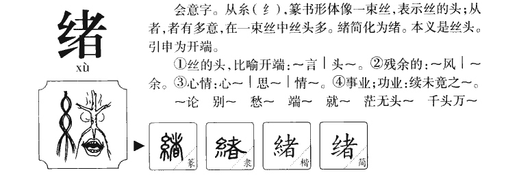 绪字字源字形
