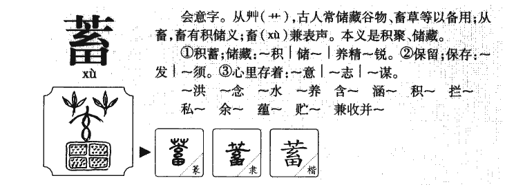 蓄字字源字形