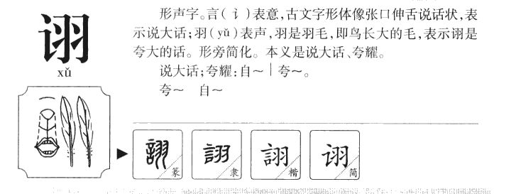 诩字字源字形