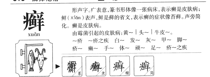 癣字字源字形