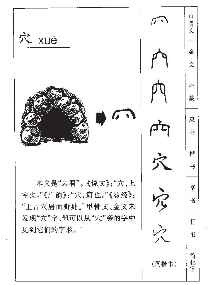 穴字字源字形