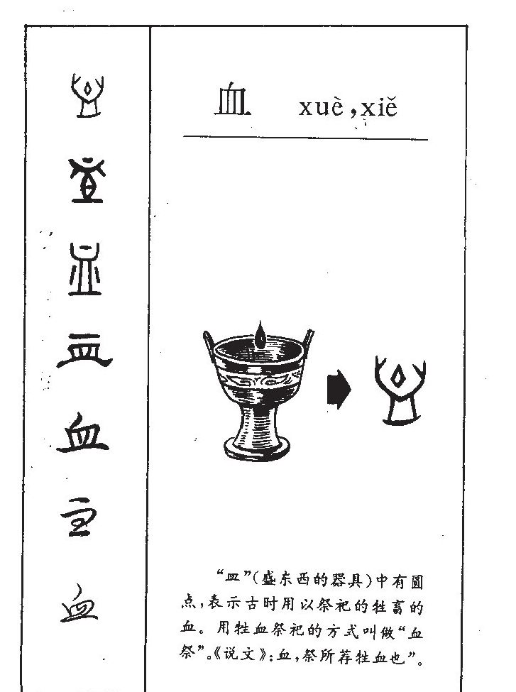 血字字源字形
