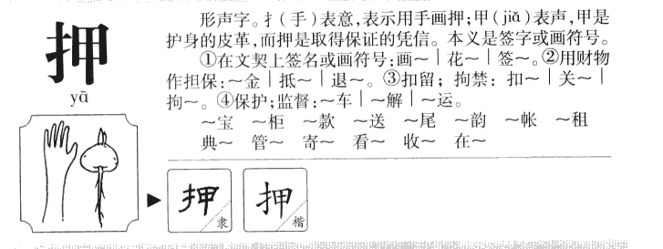 押字字源字形