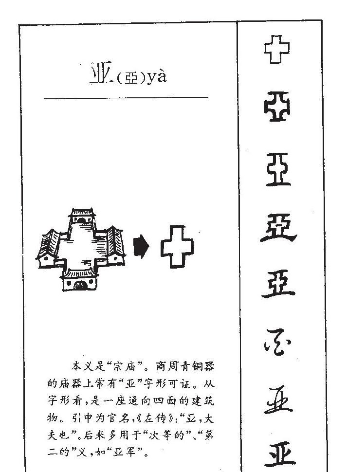 亚字字源字形
