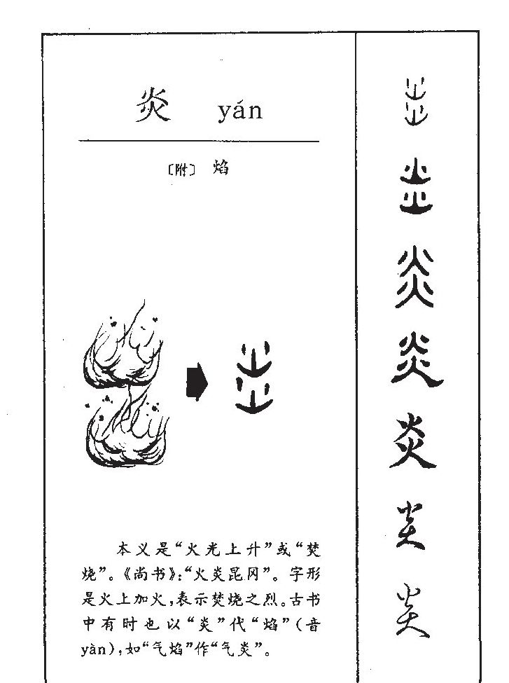炎字字源字形