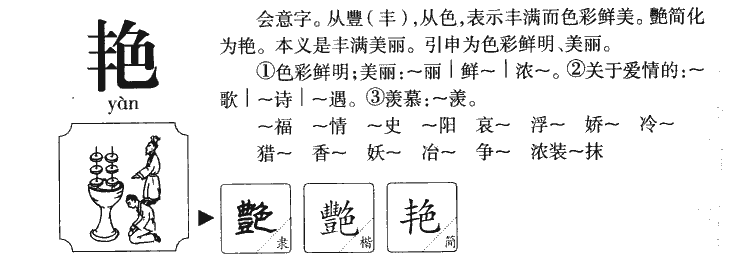 艳字字源字形