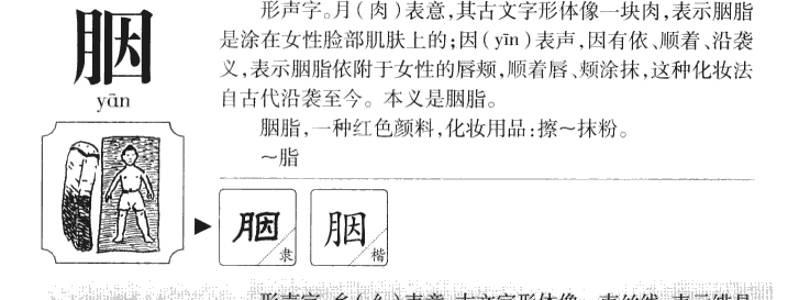 胭字字源字形
