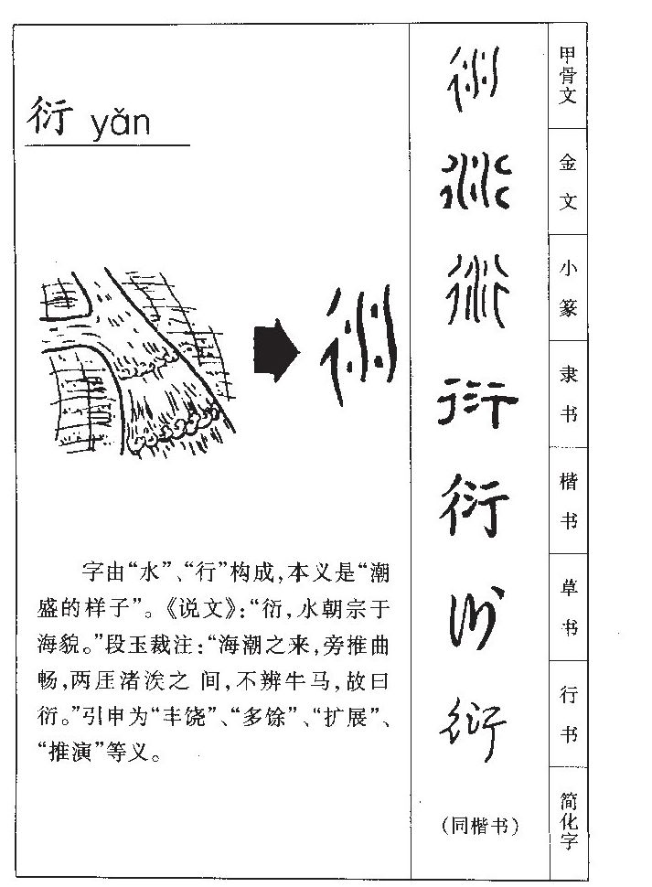 衍字字源字形