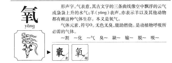 氧字字源字形