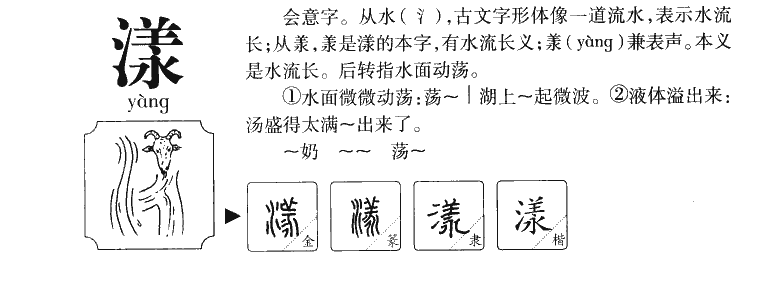 漾字字源字形