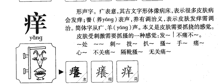 痒字字源字形