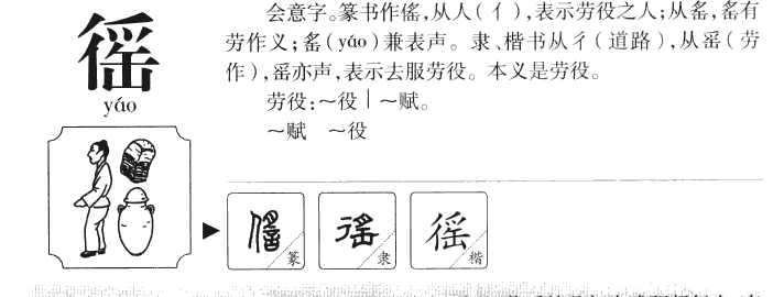 徭字字源字形