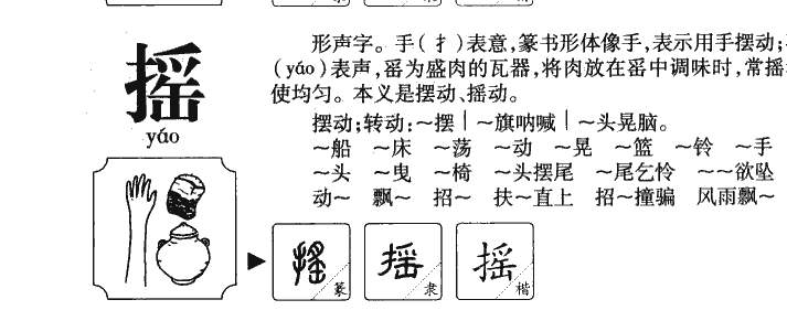 摇字字源字形