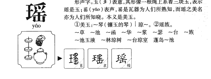 瑶字字源字形