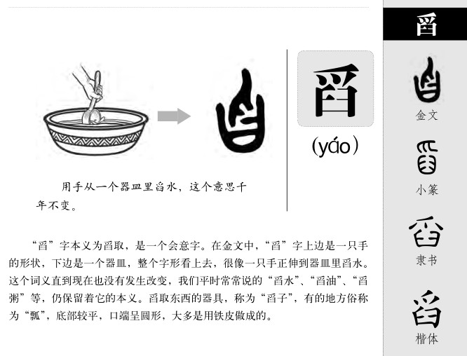 舀字字源字形