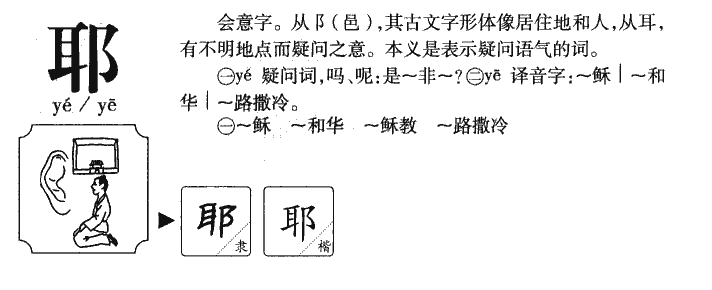 耶字字源字形