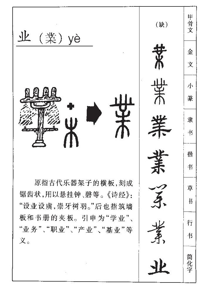 业字字源字形
