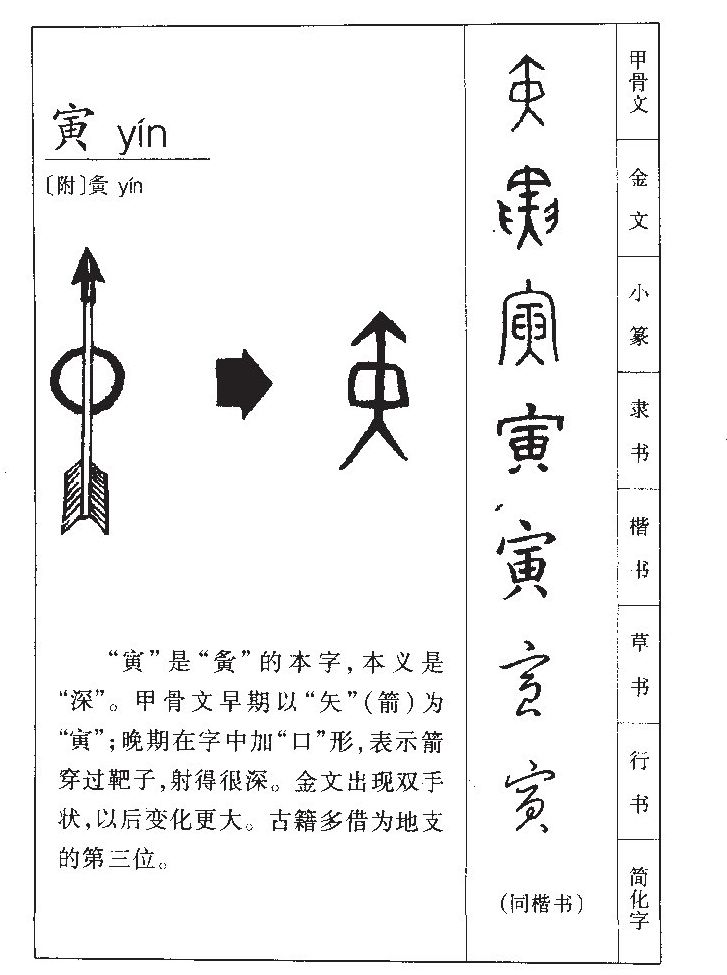 寅字字源字形