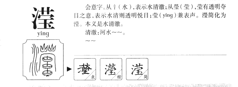 滢字字源字形