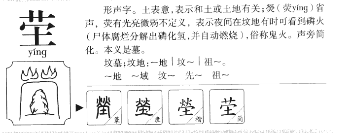 茔字字源字形