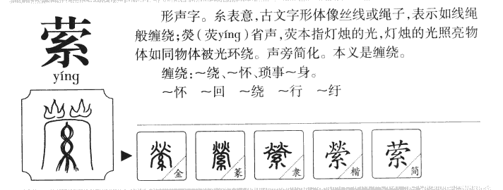 萦字字源字形